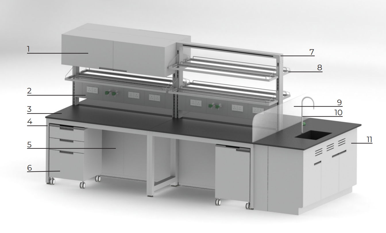 Epolab Modular Laboratory Workstation NIMBLE™ Series Modular Laboratory ...